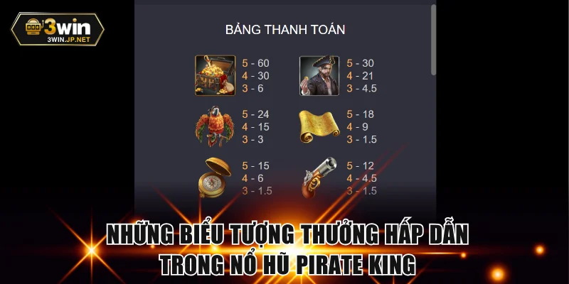 Những biểu tượng thưởng hấp dẫn trong nổ hũ Pirate King
